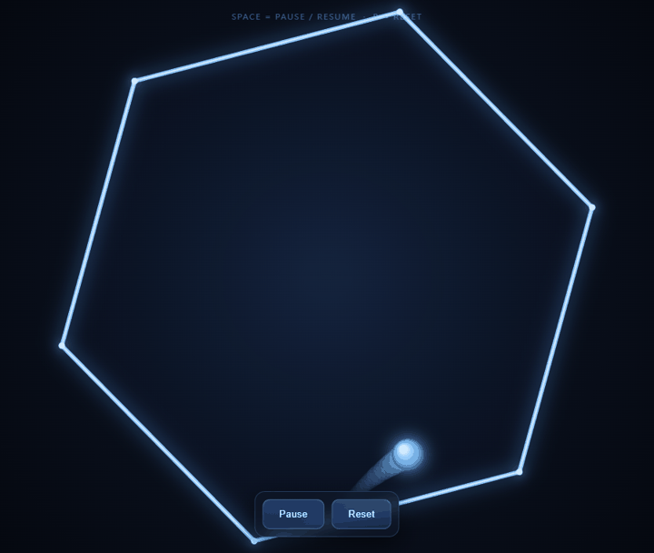 New connection B hexagon-2